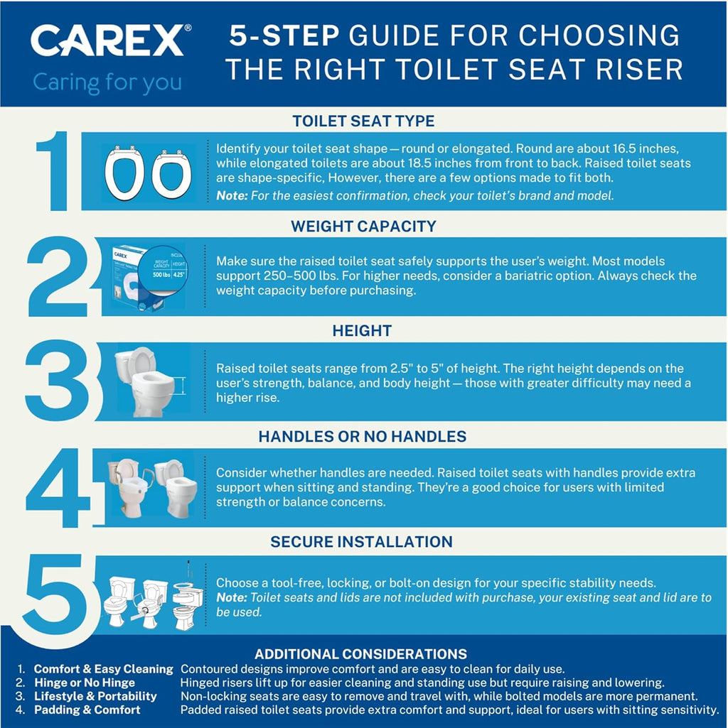 Carex Hinged Toilet Seat Riser, 3.5 in Height, 300 lb Capacity, Slip-Resistant

