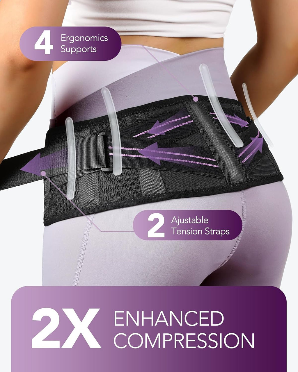 Fitomo Sacroiliac Belt with Enhanced Compression SI Joint Hip Brace for Lower Back

