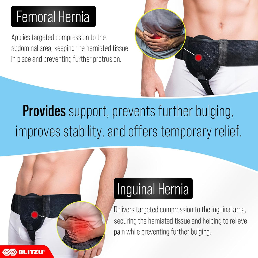 BLITZU Inguinal Hernia Support Belt for Men and Women, Adjustable Left/Right

