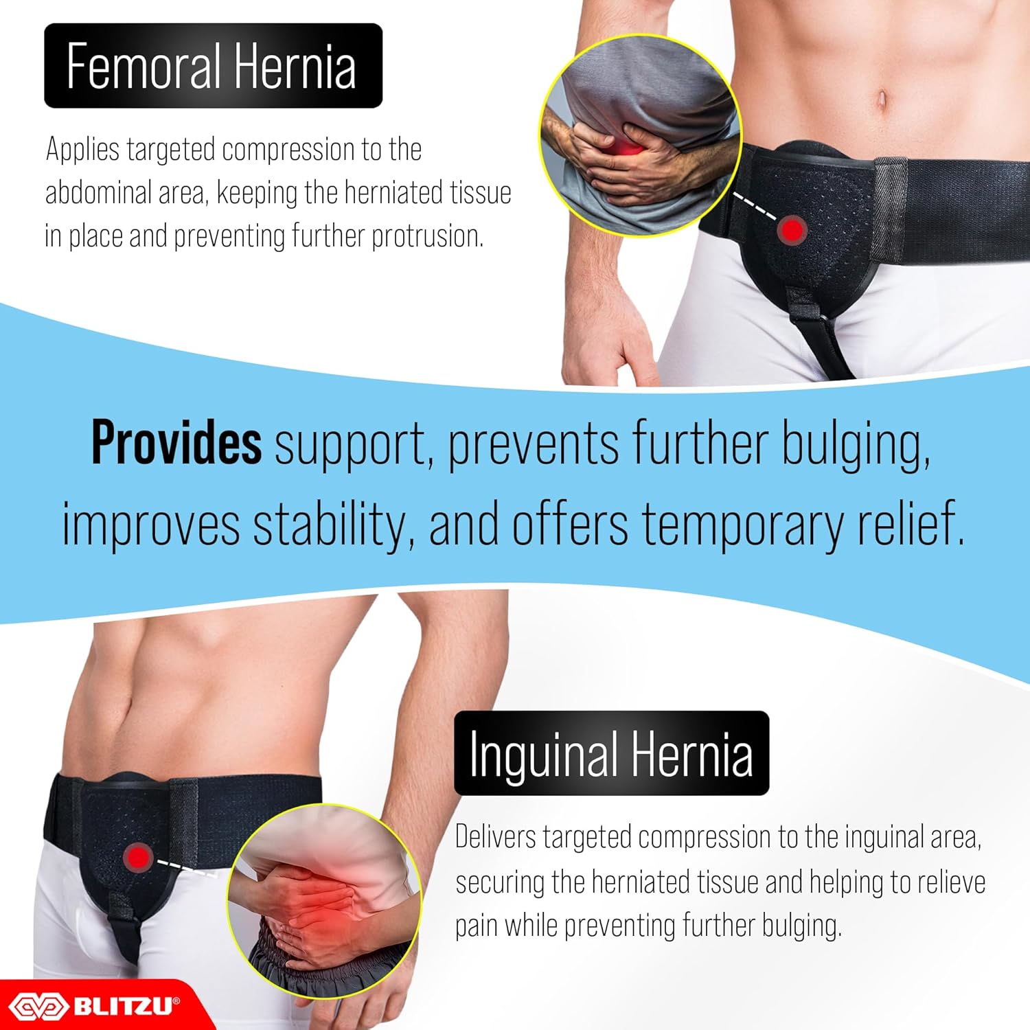 BLITZU Inguinal Hernia Support Belt for Men and Women, Adjustable Left/Right

