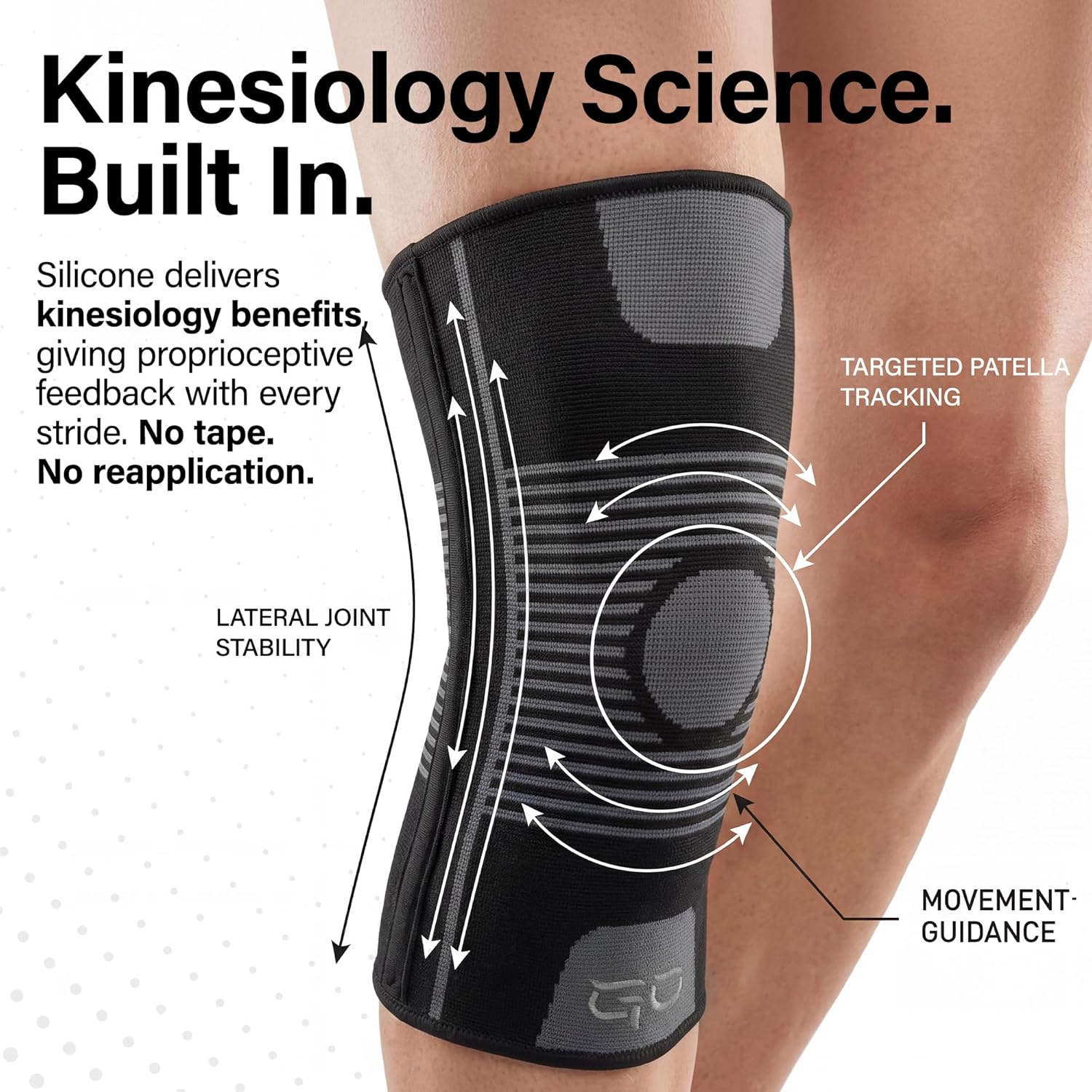 GO SLEEVES Kinesiology Knee Compression Sleeves for Joint Support, Swelling Pain

