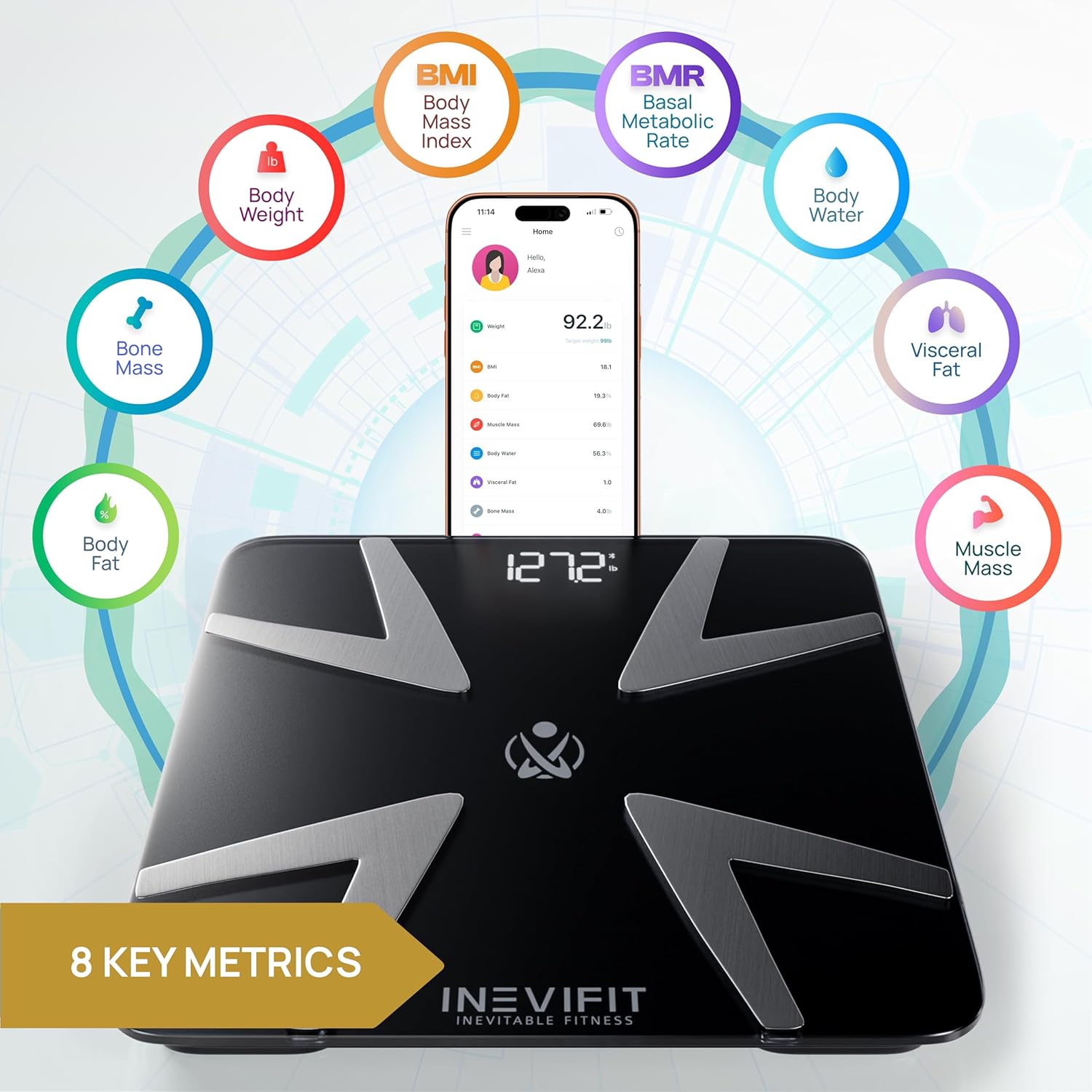 INEVIFIT Smart Body Fat Scale Bluetooth Digital Bathroom Analyzer


