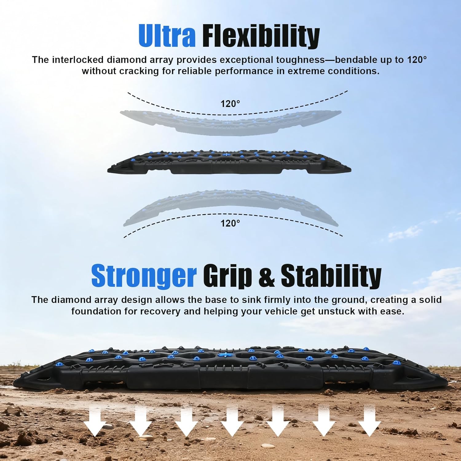 Off-Road Traction Boards with Jack Base, Recovery Tracks for 4x4 Trucks and SUVs

