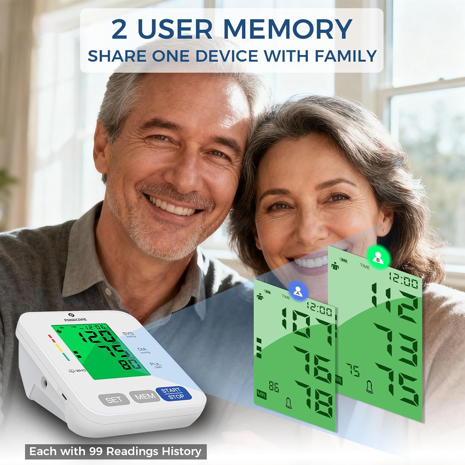 PANACARE Upper Arm Blood Pressure Monitor for Home, Adjustable Cuff

