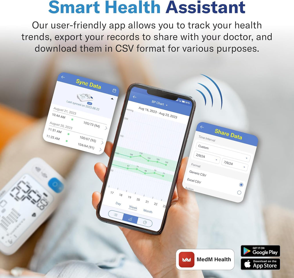 Alcedo Bluetooth Upper Arm Blood Pressure Monitor with App, Backlit Display & Cuff

