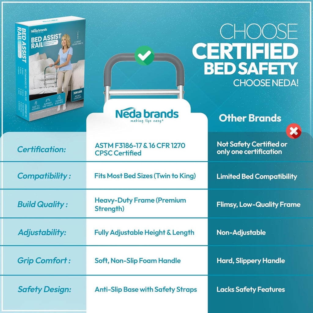 Adjustable Bed Rail for Seniors, Non-Slip Handle Safety Bed Assist for Elderly

