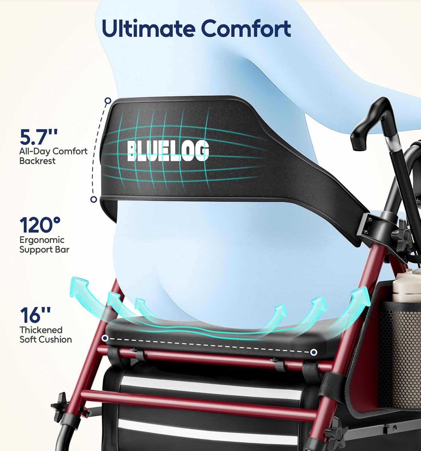 Bluelog Rollator Walker with Seat and Cup Holder, 350 lb Capacity, All-Terrain Wheels

