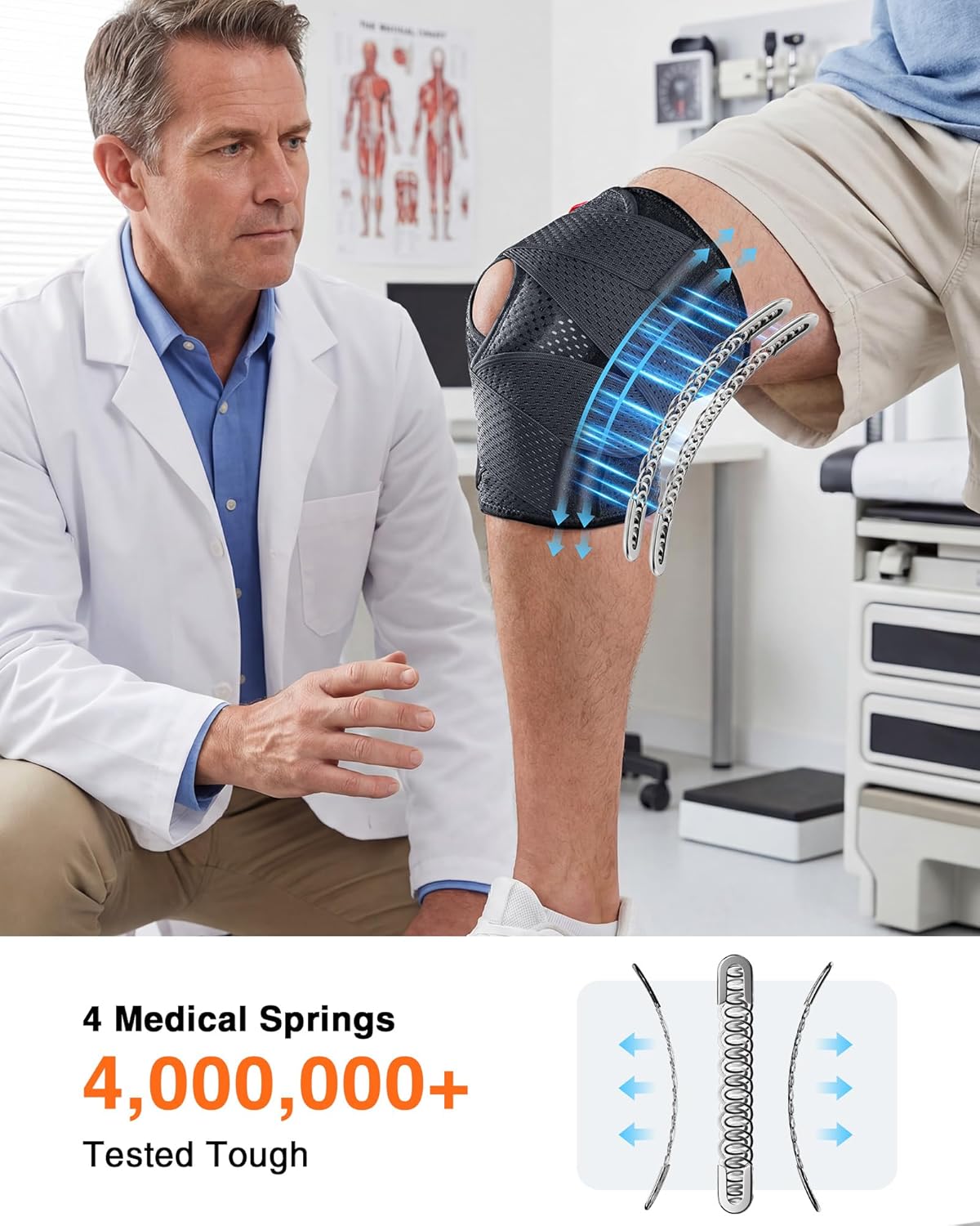 changenow Medical-Grade Knee Brace with Side Stabilizers and Dynamic Lock Straps

