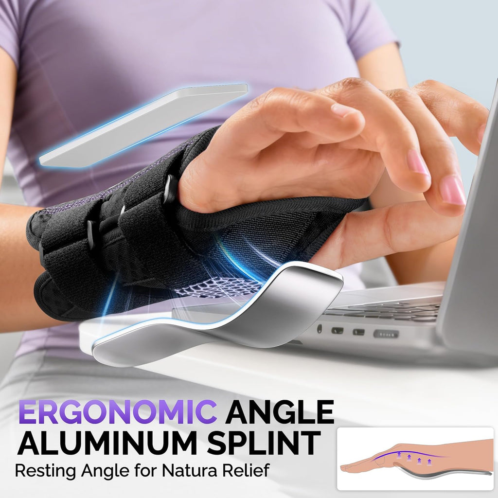 FEATOL Wrist Brace Ergonomic Wrist Splint Breathable Support for Carpal Tunnel

