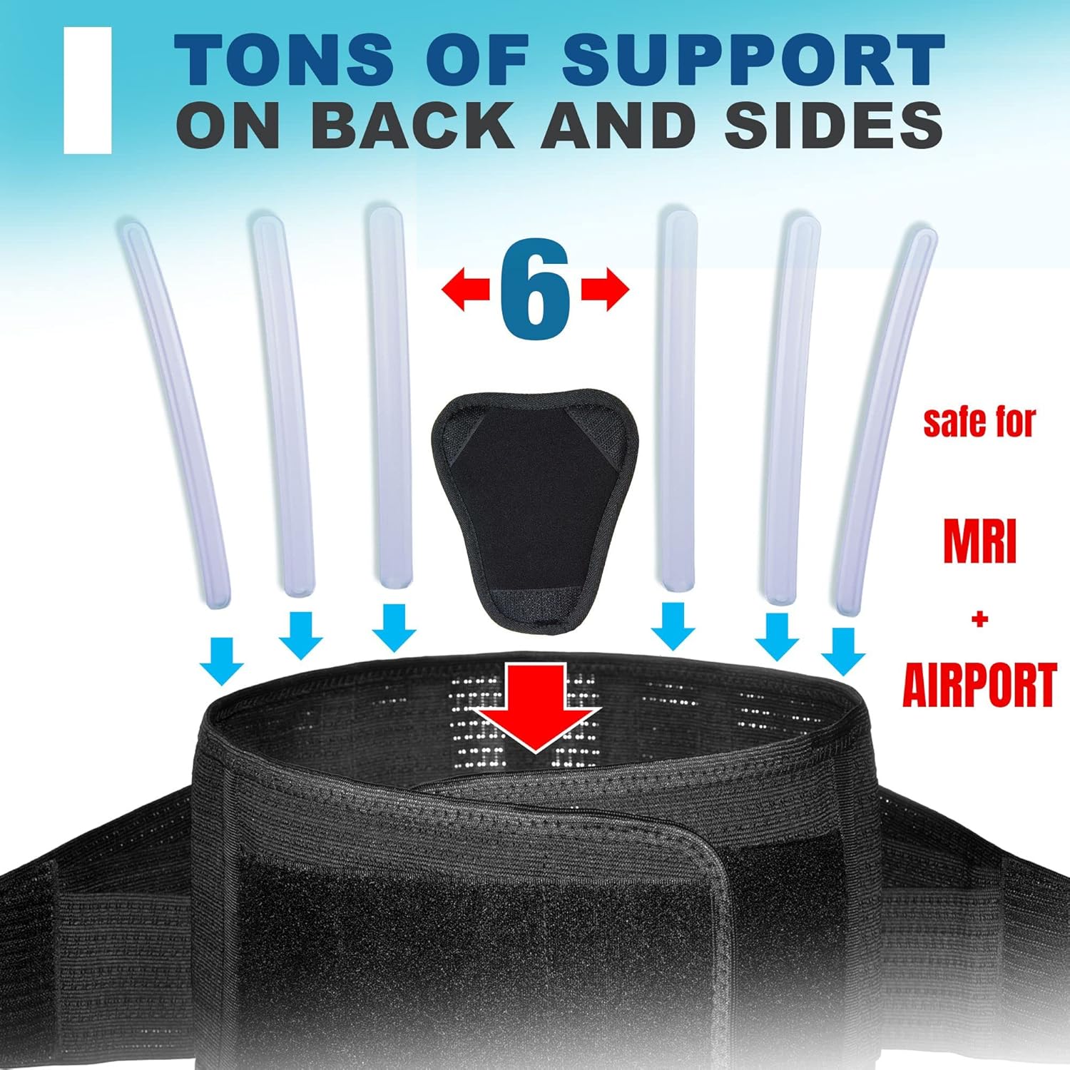 AVESTON Lumbar Back Brace with Removable Pad, Rigid Support Belt for Lower Back Pain

