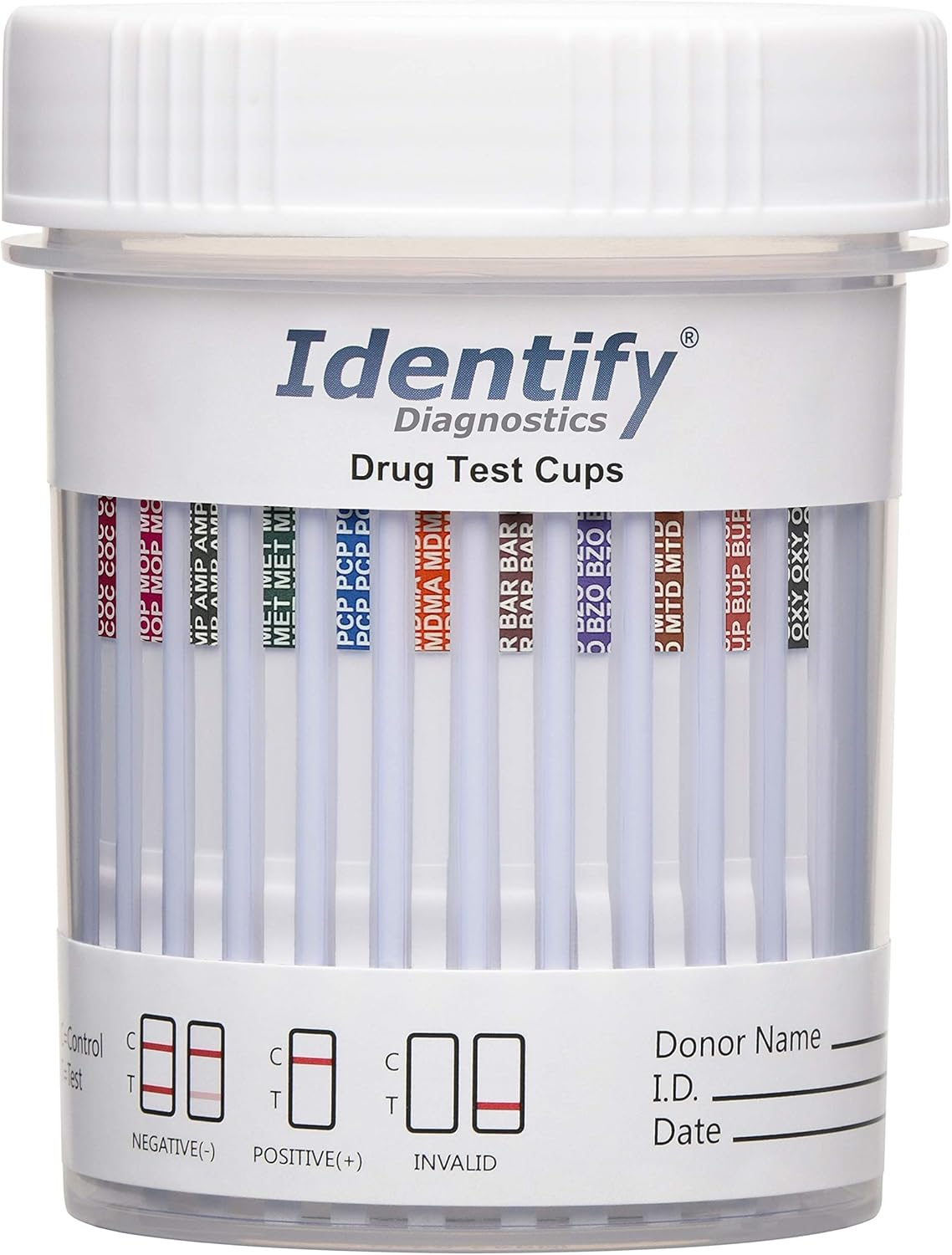 Identify Diagnostics 12 Panel CLIA Waived Urine Drug Test Cups

