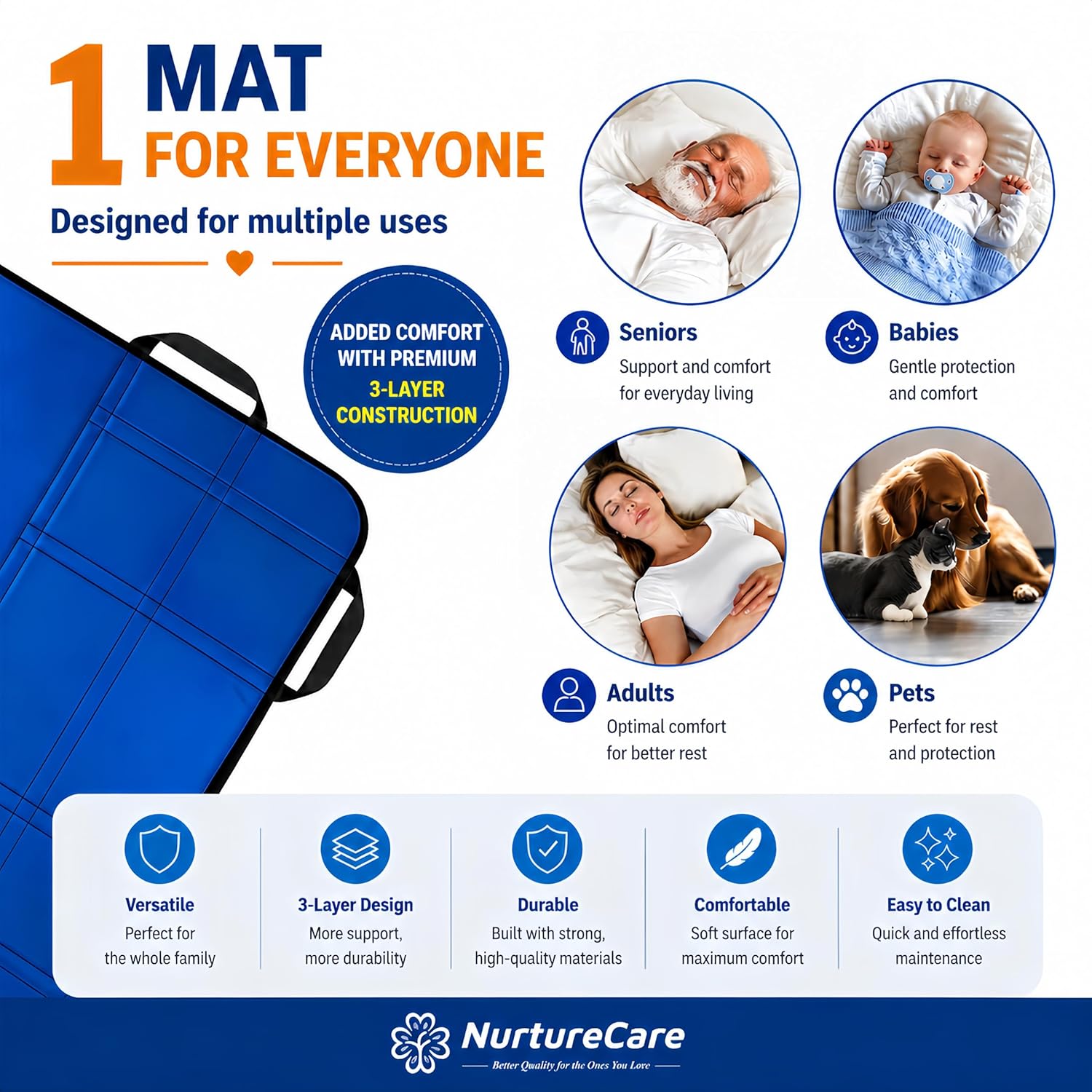 NurtureCare Positioning Bed Pad with Handles, Waterproof Transfer Sheet

