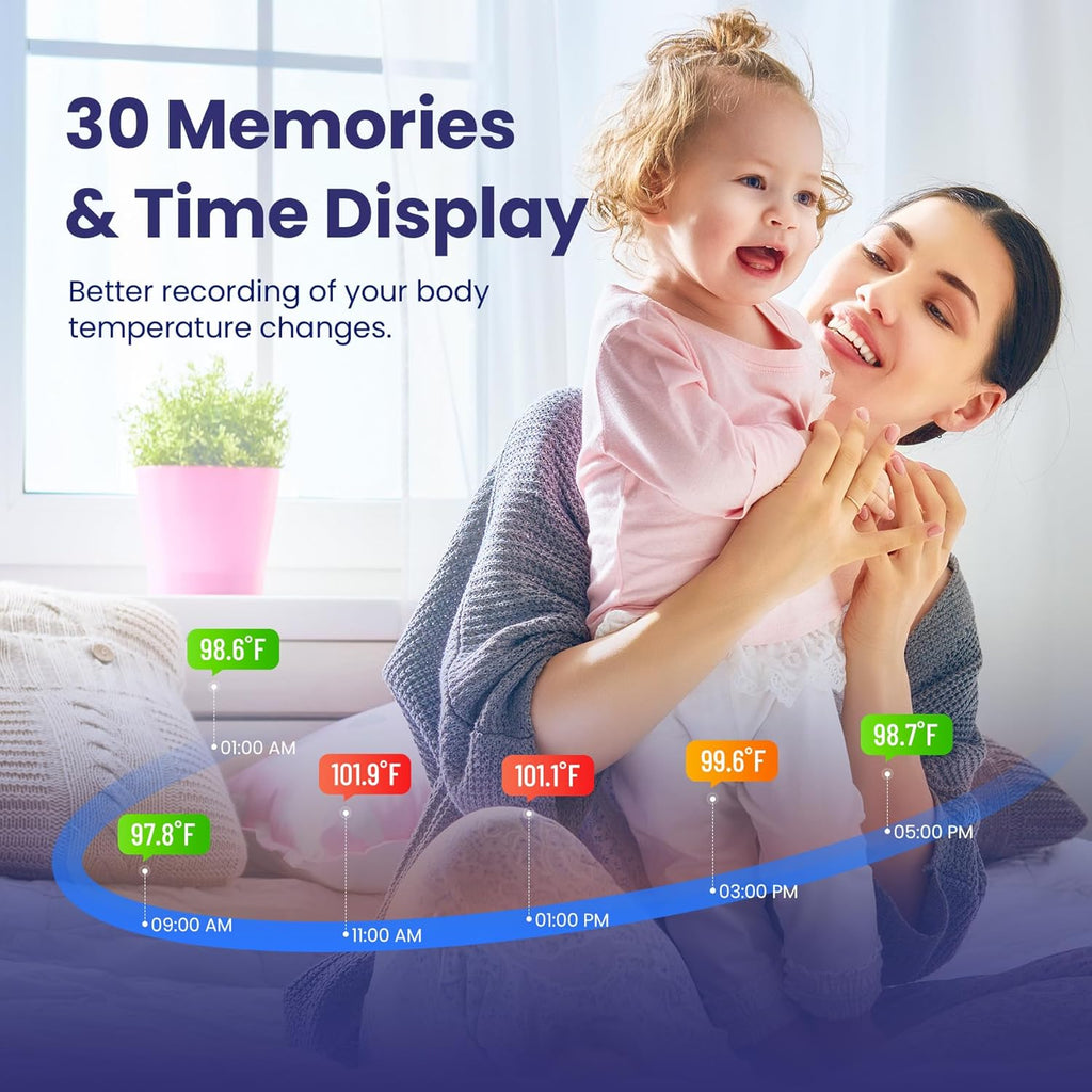 Viproud Digital Ear Thermometer for Kids and Adults, Fast Reading, 30 Memory

