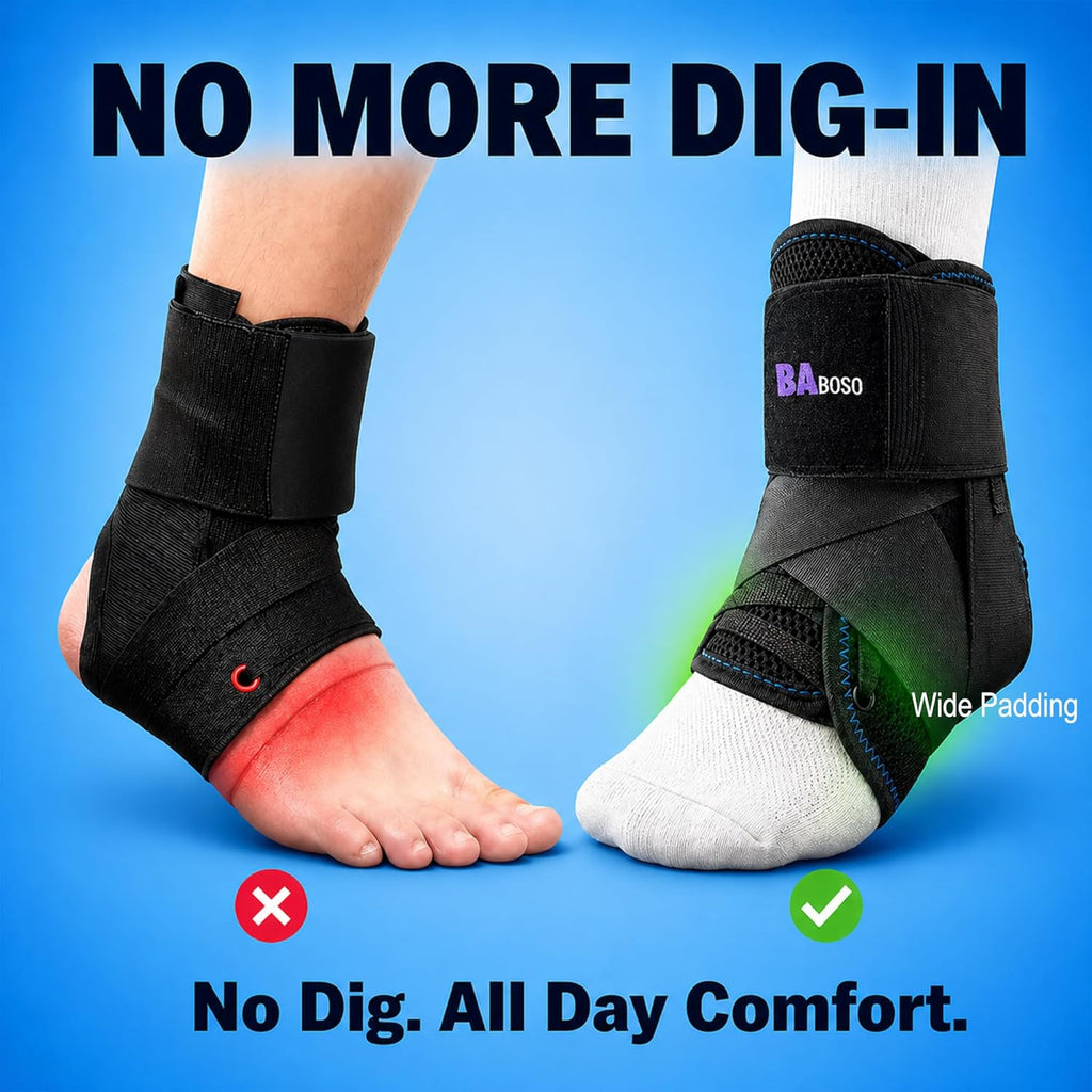 Figure 8 Ankle Brace for Men and Women, Ankle Stabilizer with Pull Lace Fit

