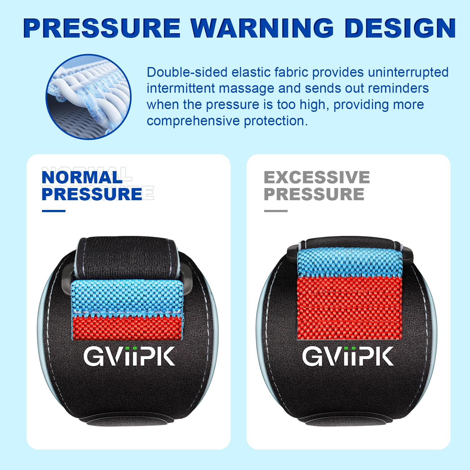 Gviipk Tennis Elbow Brace Adjustable Forearm Compression Support Strap with Silicone Pad

