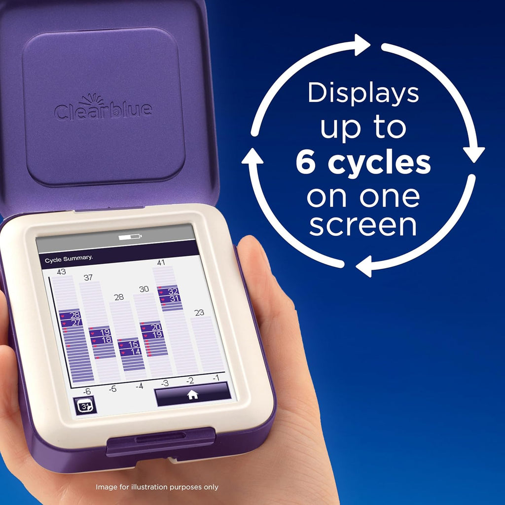 Clearblue LH and Estrogen Detection Sticks for Urine Home Hormone Tracking

