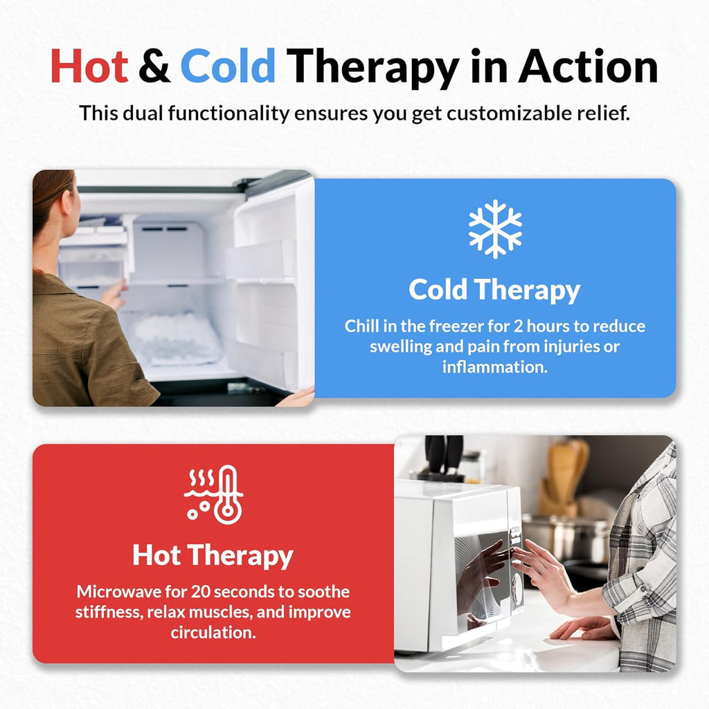 Two-Pack Reusable Thumb & Wrist Ice Pack, Hot Cold Compression for Hand Pain Relief

