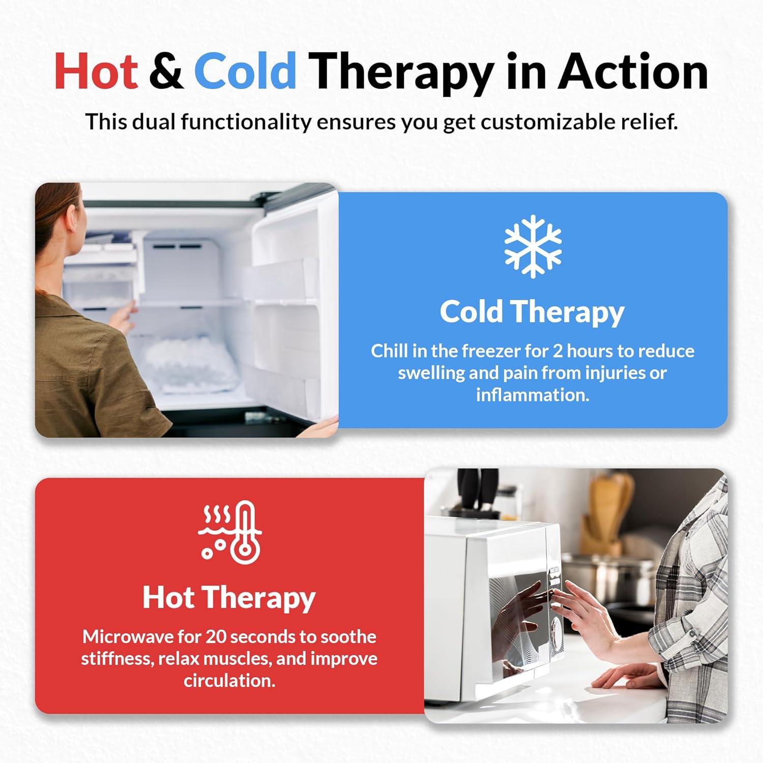 Two-Pack Reusable Thumb & Wrist Ice Pack, Hot Cold Compression for Hand Pain Relief

