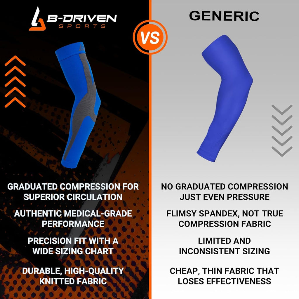 B-Driven Sports Graduated Compression Arm Sleeves, Medical Grade 20–30mmHg

