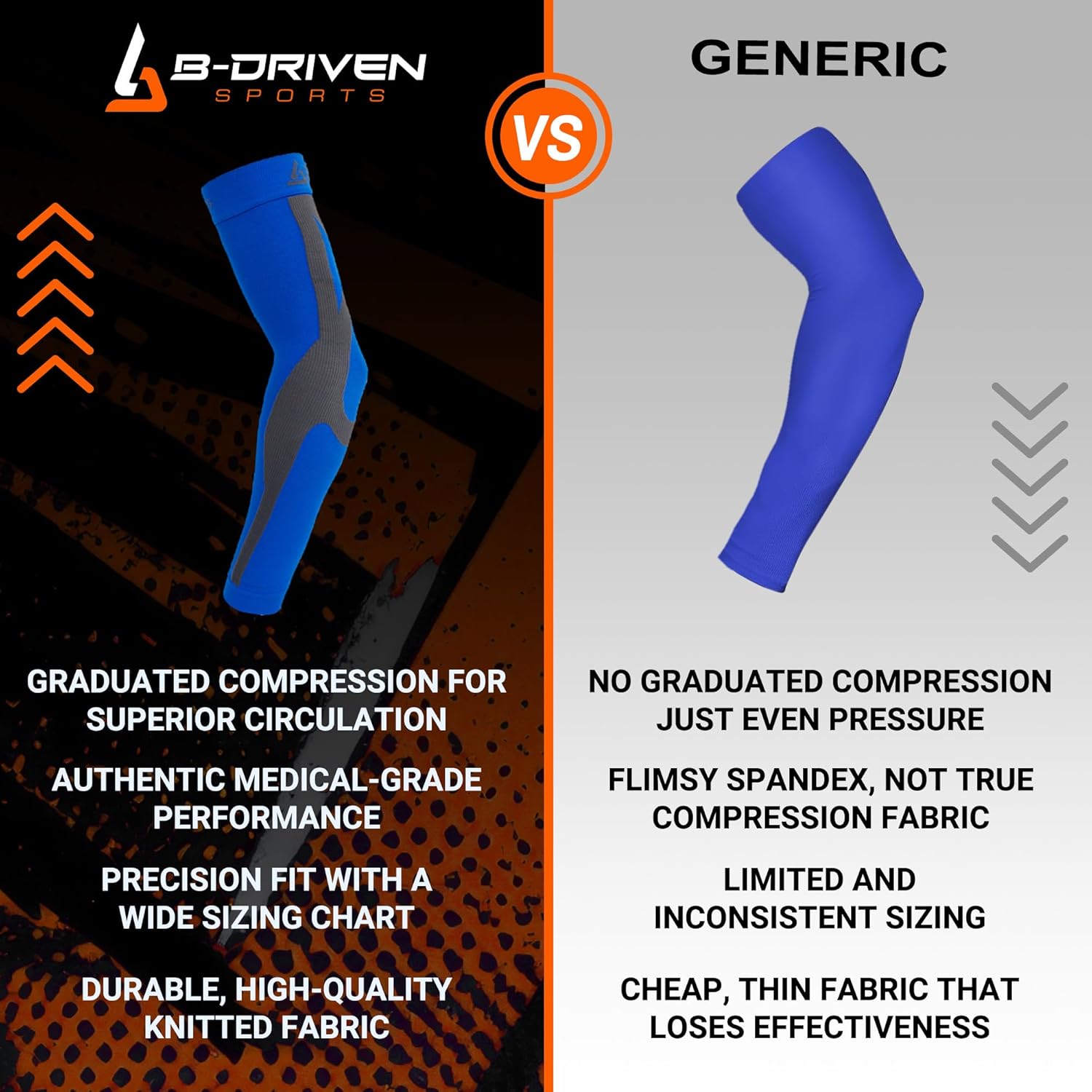 B-Driven Sports Graduated Compression Arm Sleeves, Medical Grade 20–30mmHg

