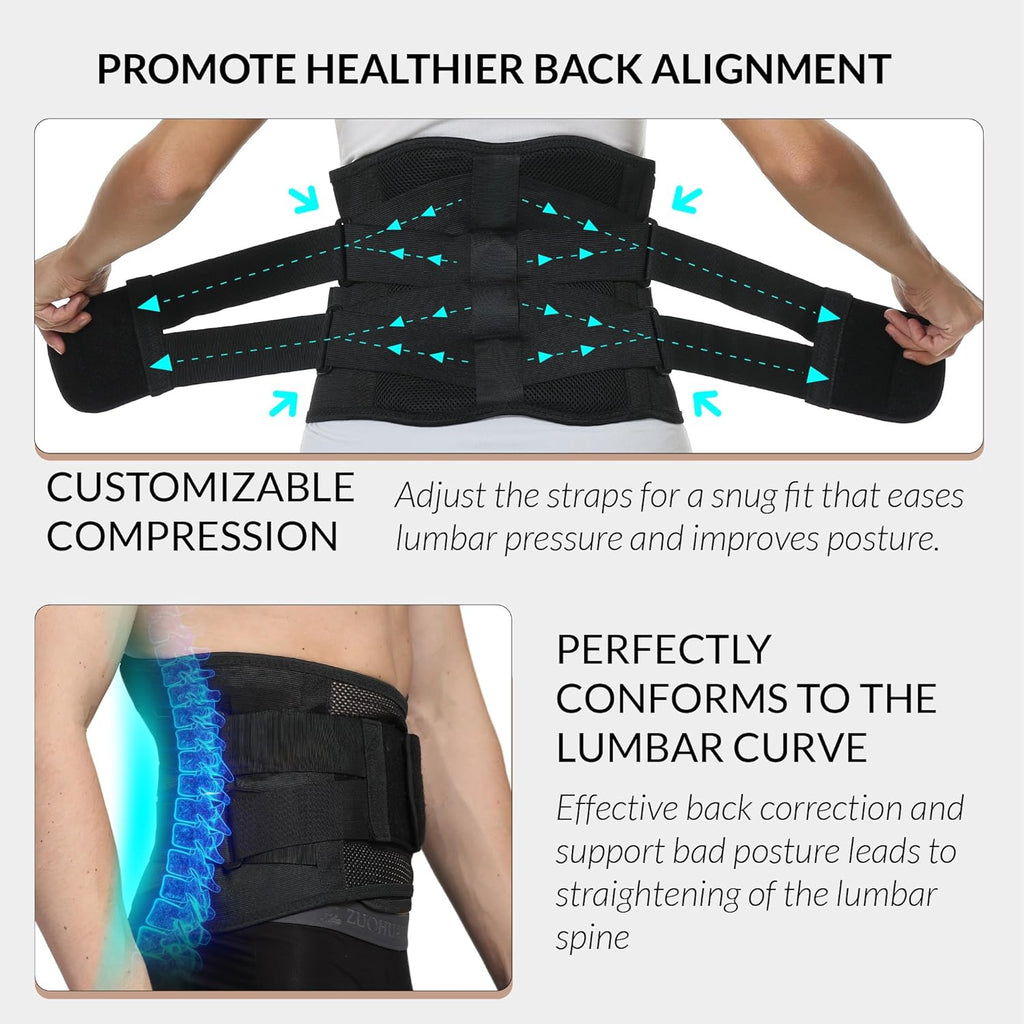 NeoTech Care Lumbar Back Support Belt Lower Back Brace

