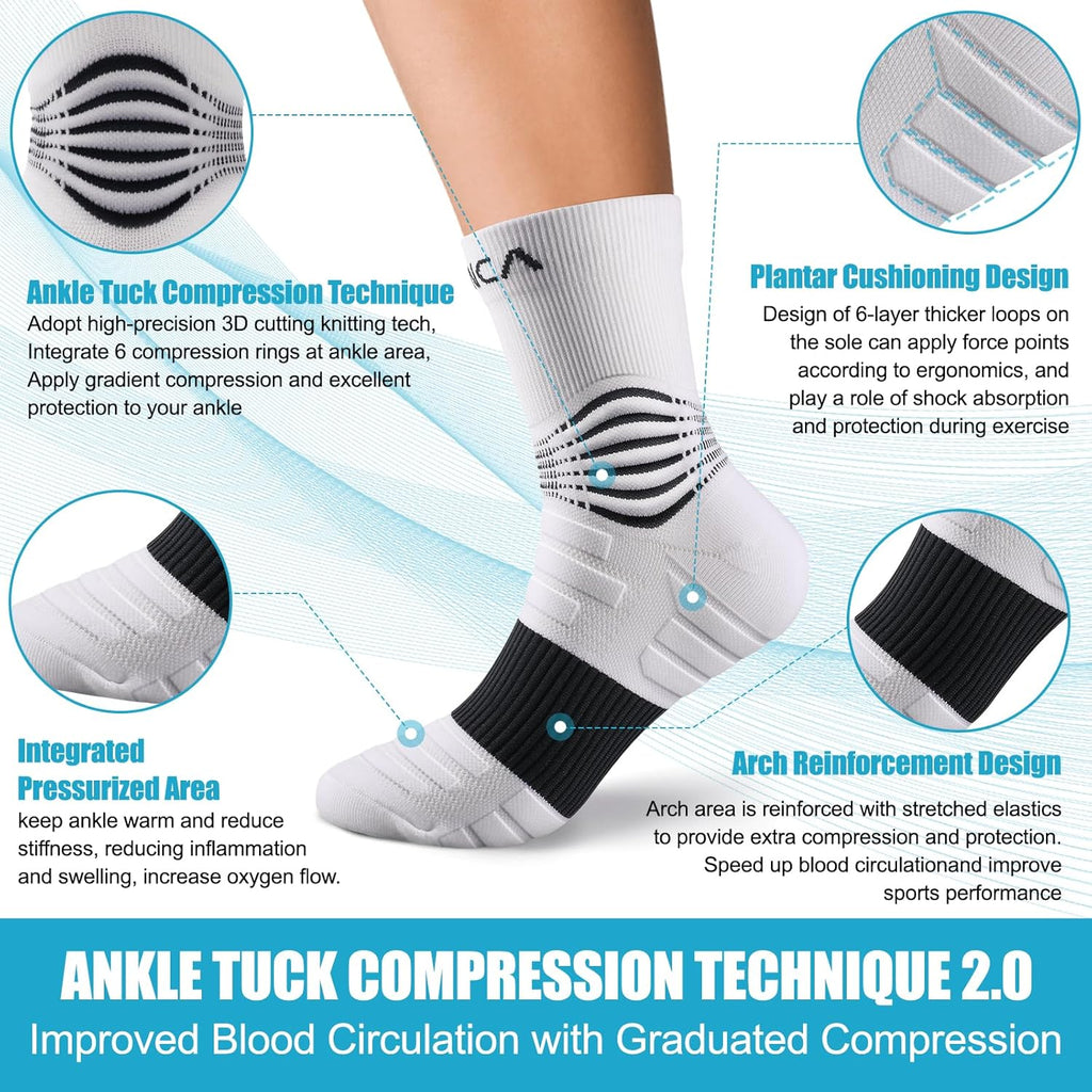 NEENCA Medical Compression Socks, Ankle Support, 20–30 mmHg

