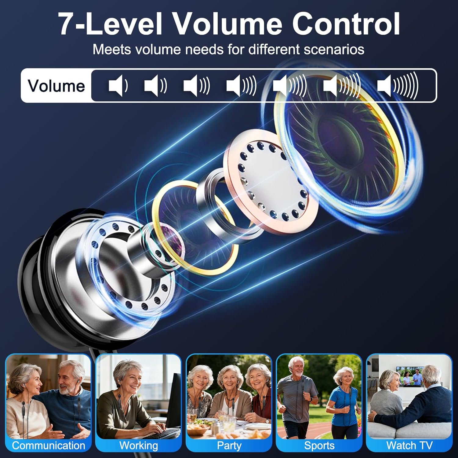 IceHeat Personal Sound Amplifier for Seniors, Rechargeable 50dB Gain, 7-Level Tone

