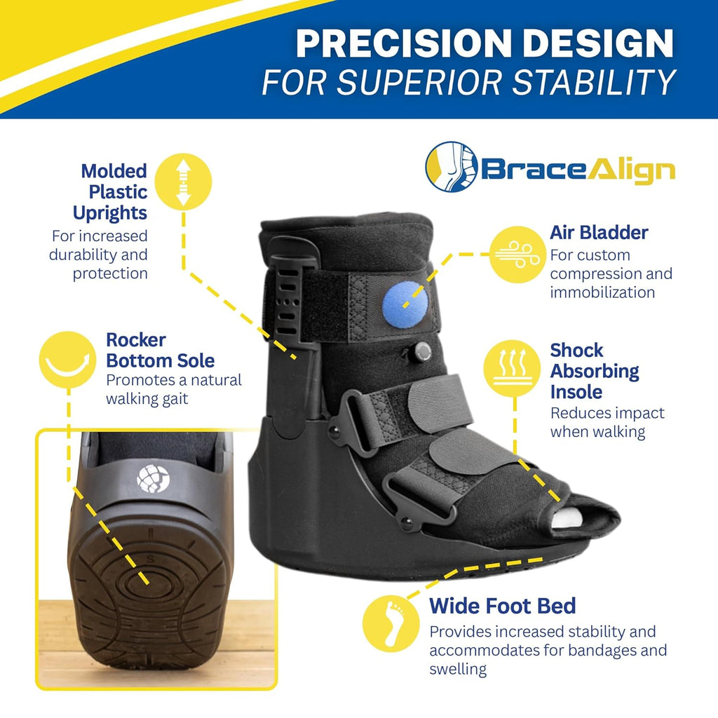 Brace Direct Air Cam Walker Fracture Boot Short Orthopedic Walking Boot for Foot Ankle

