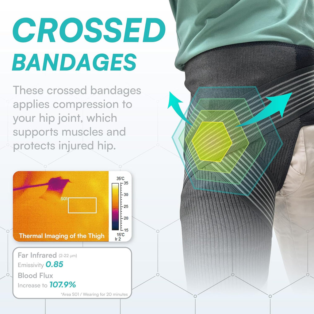 Vital Salveo Graphene Hip Brace for Women & Men, Hip & Thigh Compression Support


