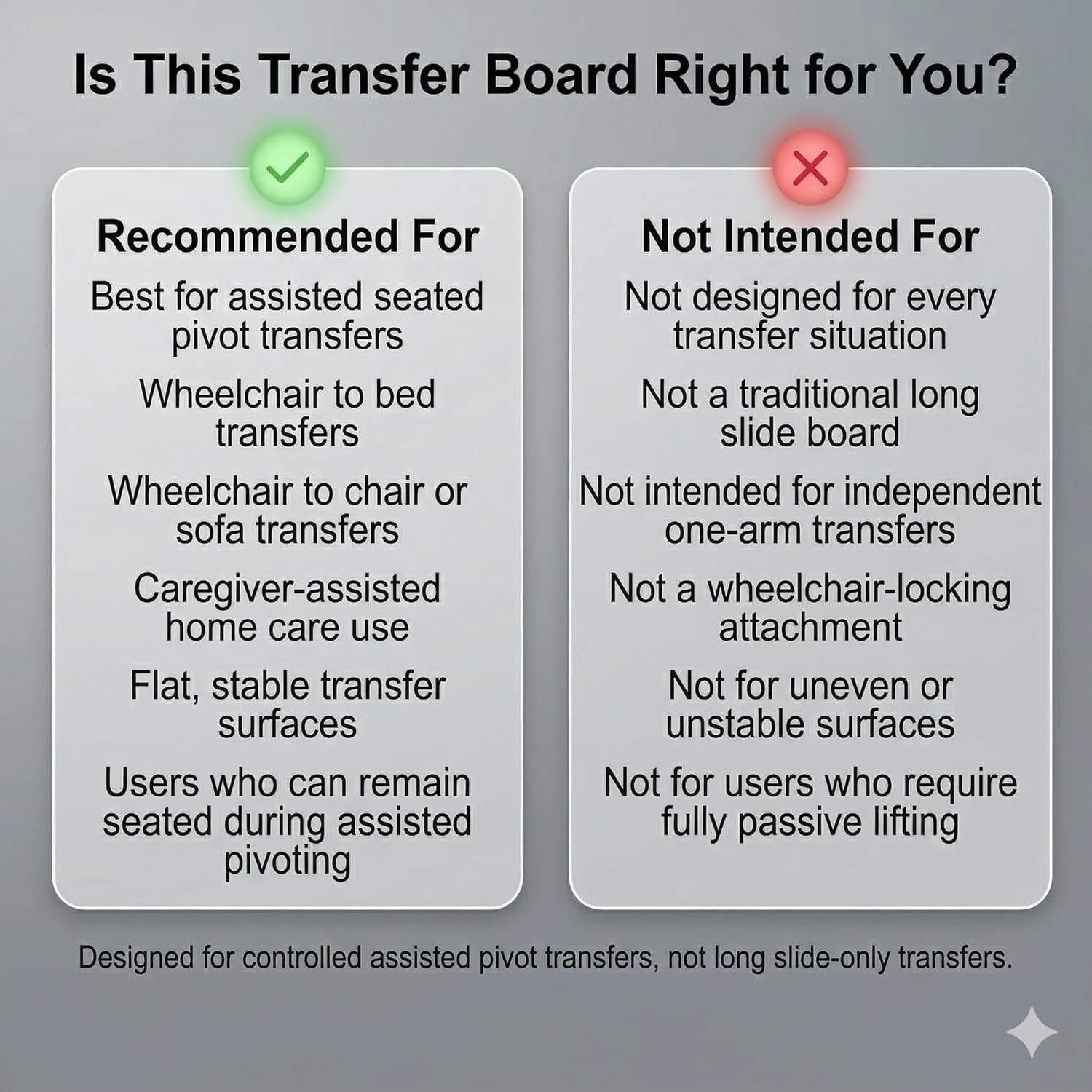 Rotating Transfer Board with Turntable and Dual Handles, Non-Slip Wheelchair Aid

