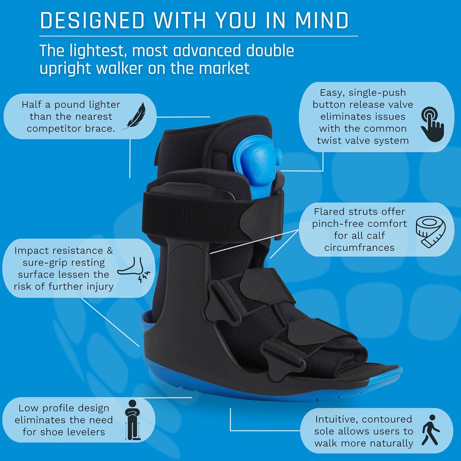 Ovation Medical Gen 2 Pneumatic Walking Boot, Lightweight Low-Profile CAM Walker

