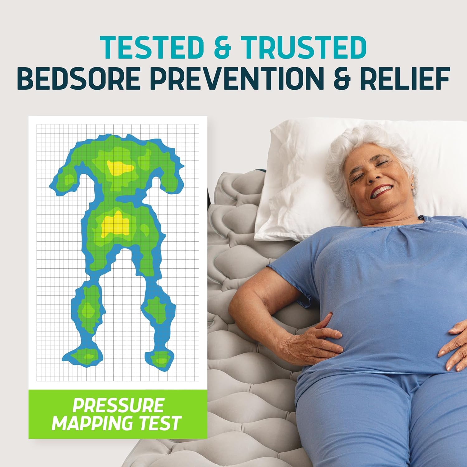 Lunderg Alternating Air Pressure Mattress Pad with Static Mode and Quiet Pump

