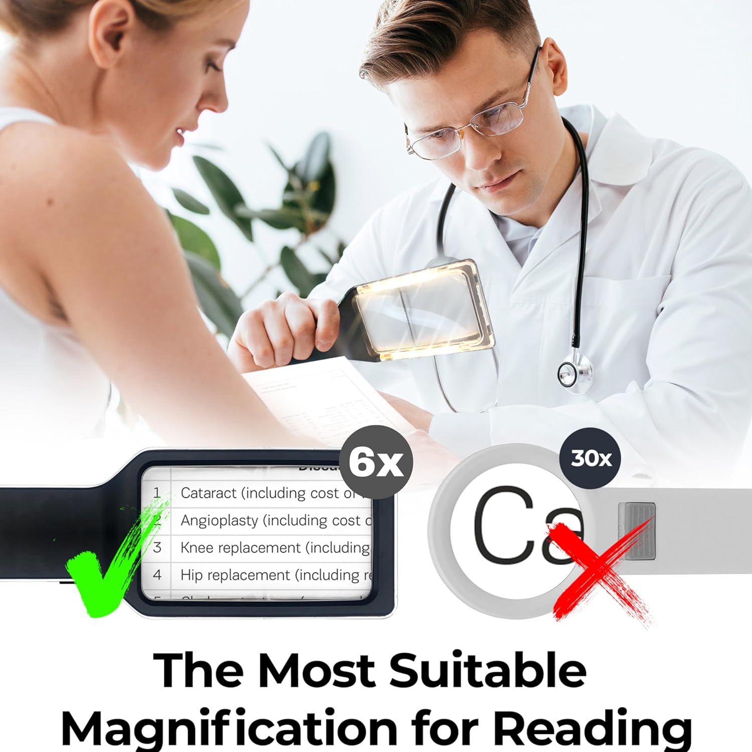MAGNIPROS Patented 6X Magnifying Glass with 3 Light Modes Anti-Glare Lens

