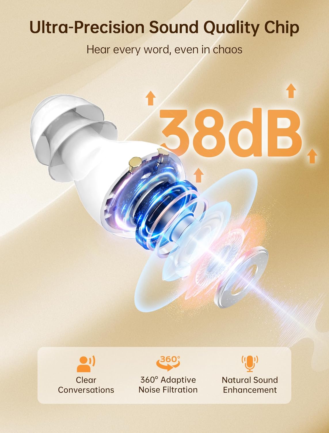 BIGPROT OTC Rechargeable Invisible Hearing Aids with Charging Case and AI Noise Cancellation

