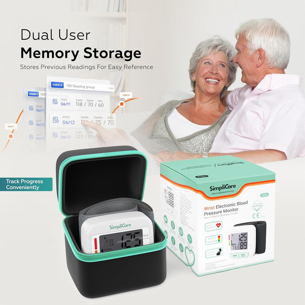 FDA Cleared Wrist Blood Pressure Monitor, Digital BP Cuff, LCD, Dual User

