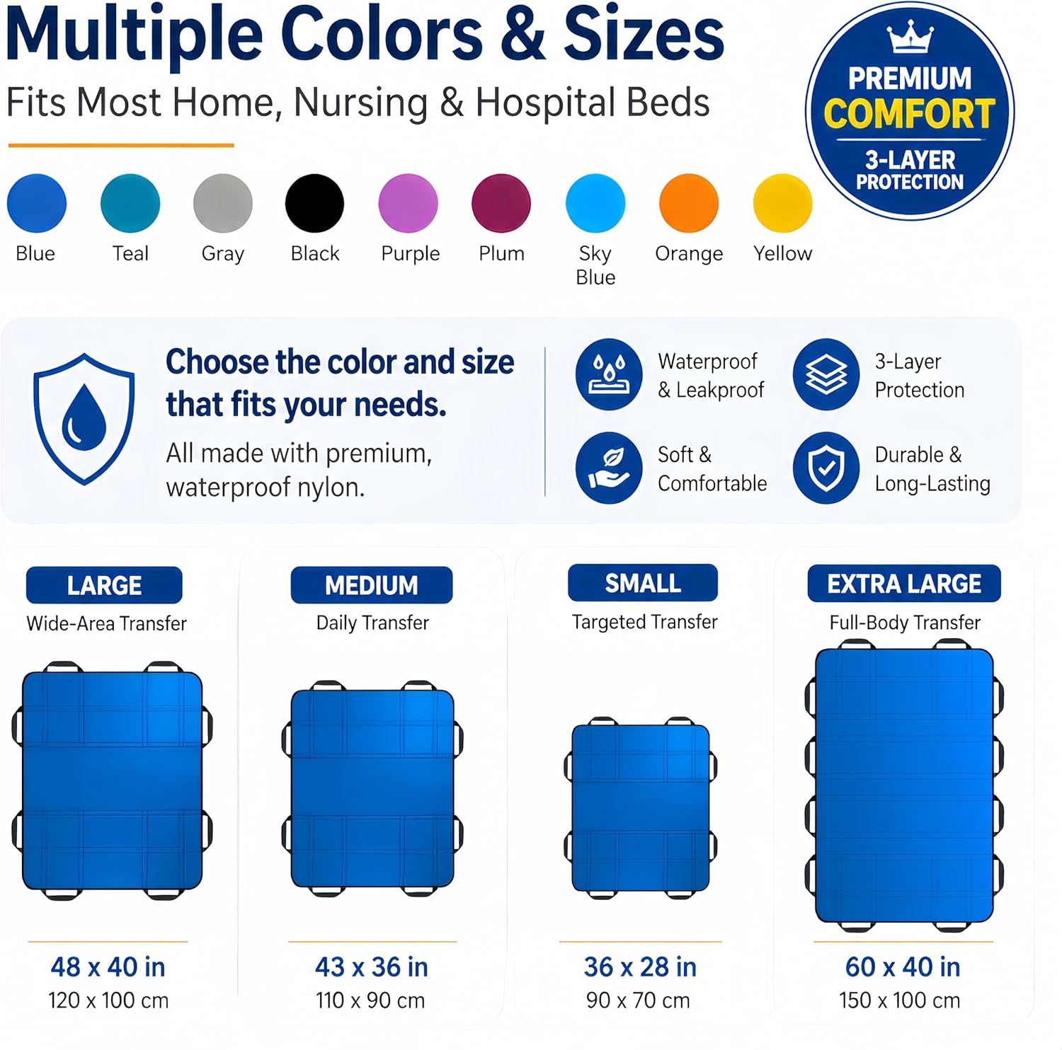 NurtureCare Positioning Bed Pad with Handles, Waterproof Transfer Sheet

