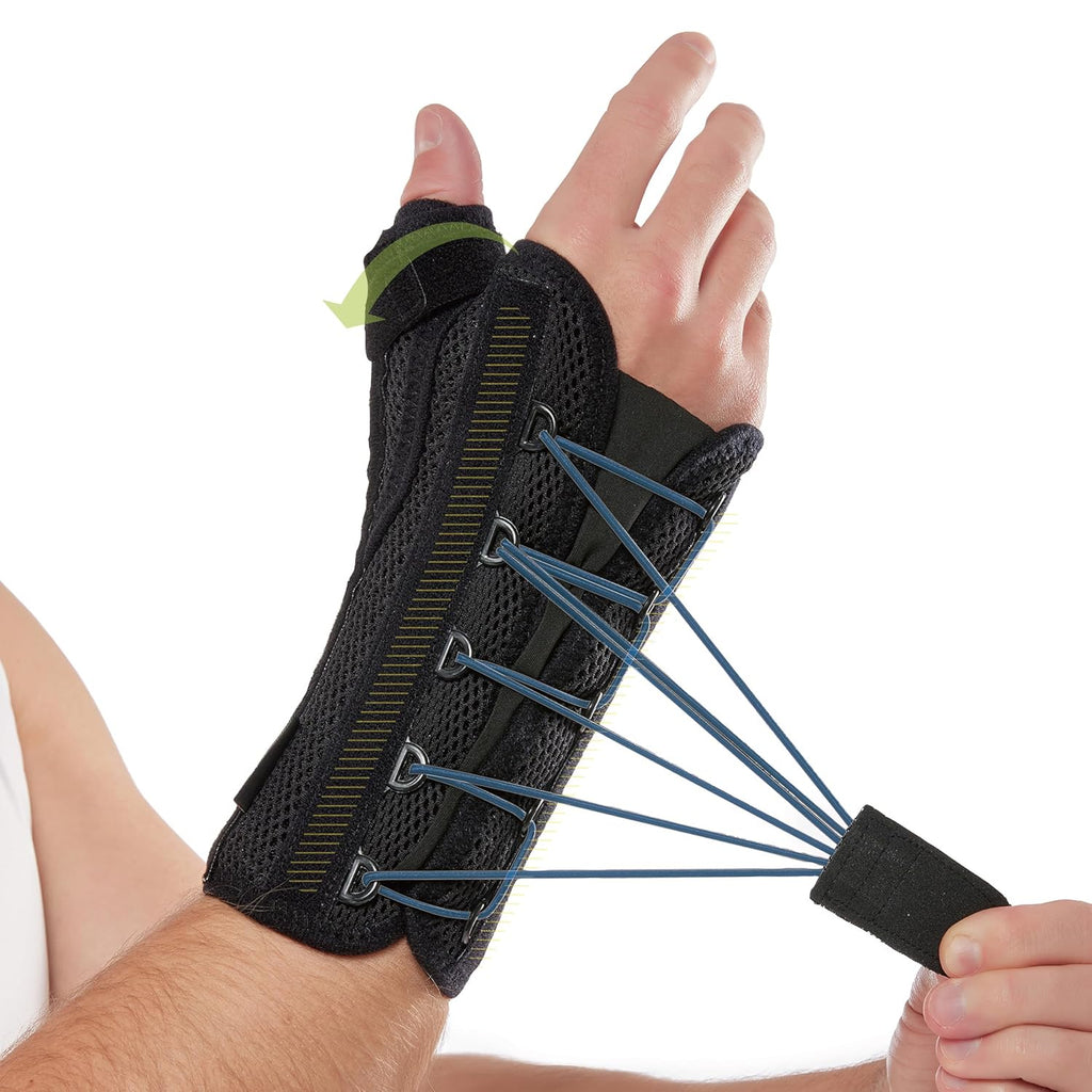 Comforband Quick-Strap Wrist & Thumb Spica Splint Adjustable Support Brace

