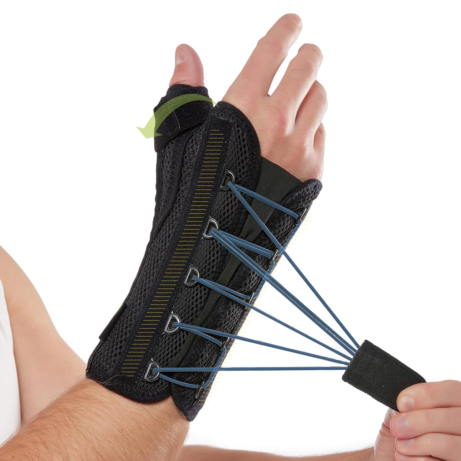 Comforband Quick-Strap Wrist & Thumb Spica Splint Adjustable Support Brace

