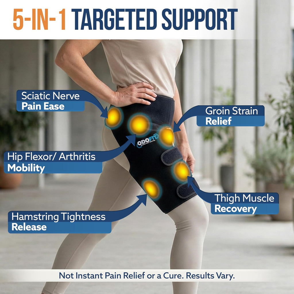 5-in-1 Hip Brace Adjustable Groin Hip Flexor Compression for Sciatica Support

