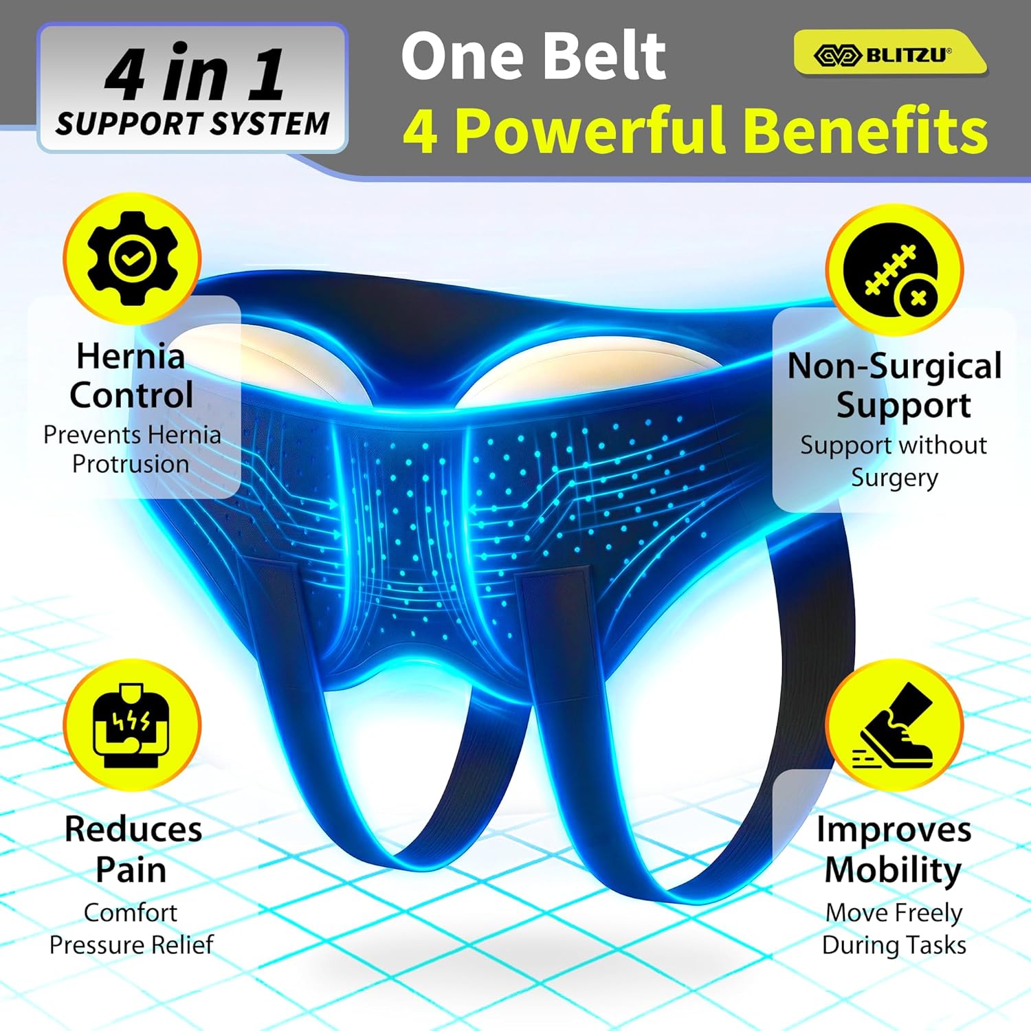 BLITZU Hernia Belt Truss for Inguinal & Groin Support with 2 Compression Pads

