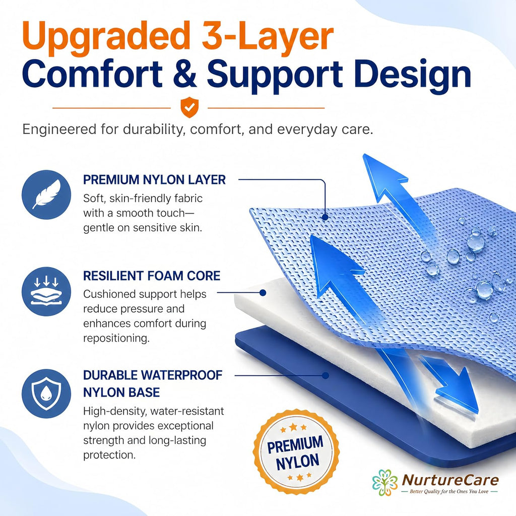 NurtureCare Positioning Bed Pad with Handles, Waterproof Transfer Sheet

