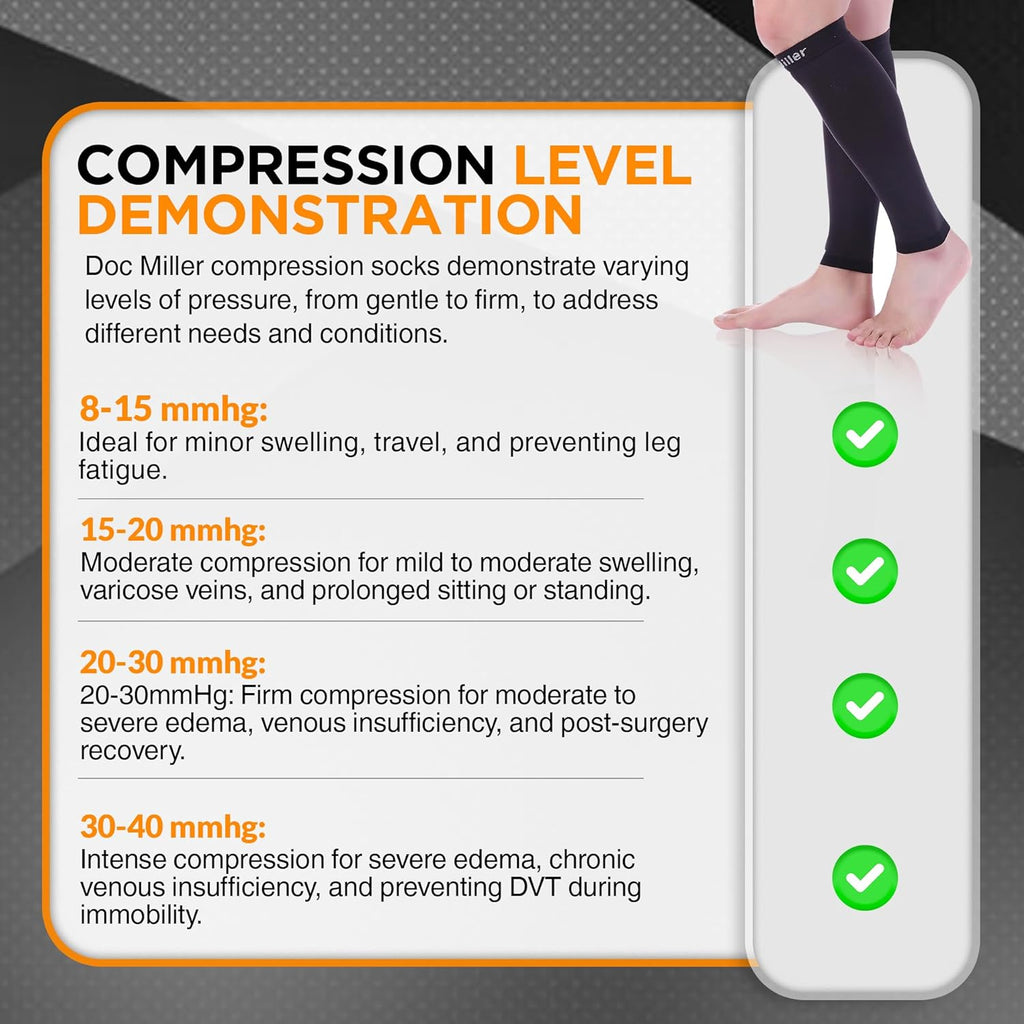 Doc Miller Graduated Compression Calf Sleeve 20–30mmHg Knee High for Men & Women

