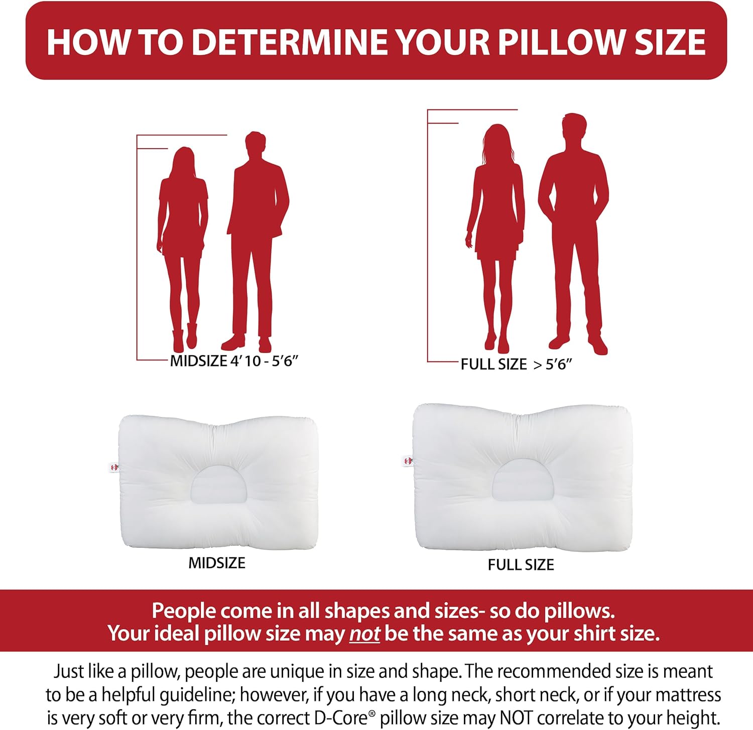 Core Products D-Core Cervical Support Pillow with Neck Roll, Firm Orthopedic

