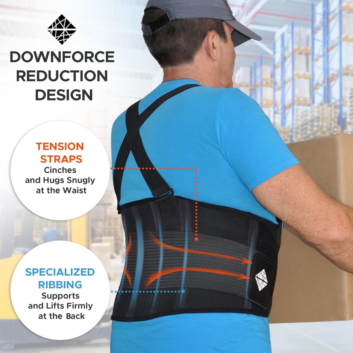 Lower Back Brace with Suspenders Lumbar Support Belt for Heavy Lifting Work

