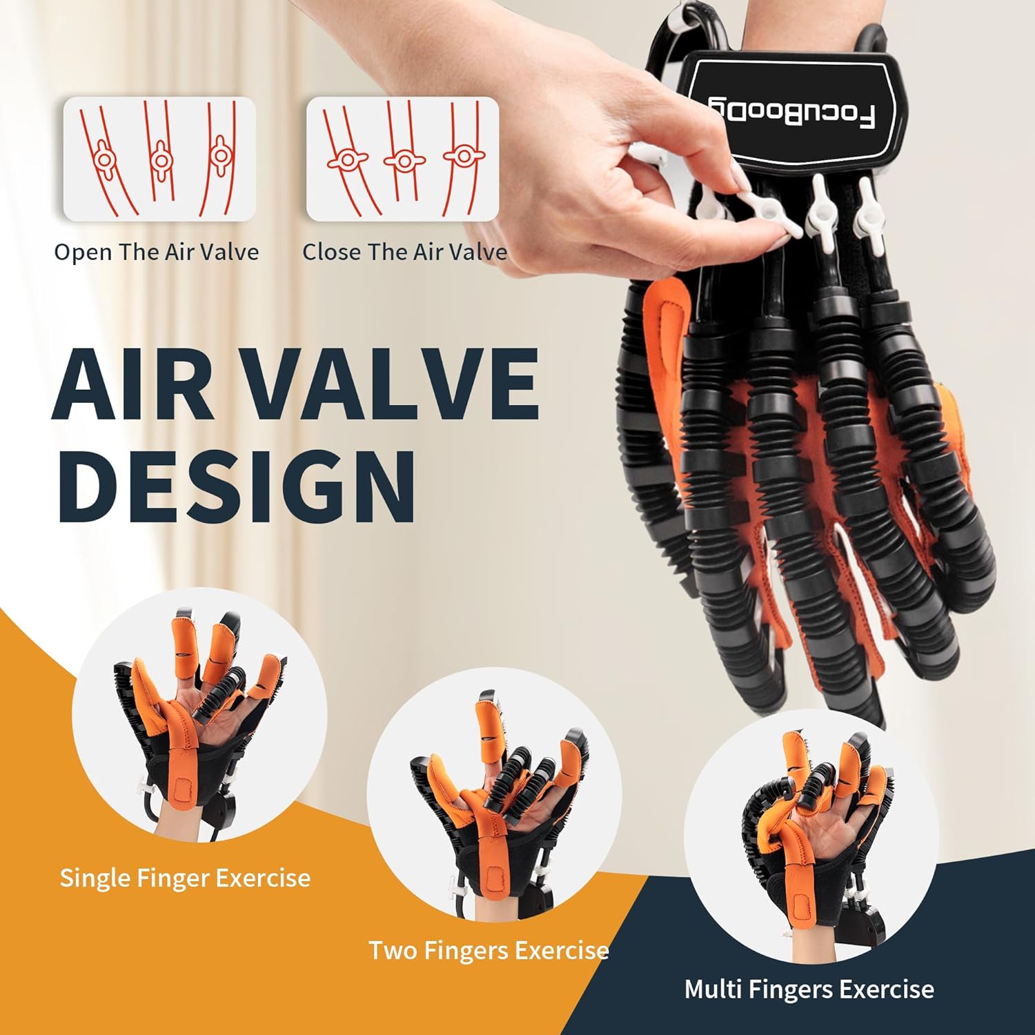 FocuBoody Rehabilitation Robot Gloves for Stroke Recovery, Finger Exercise USB Rechargeable

