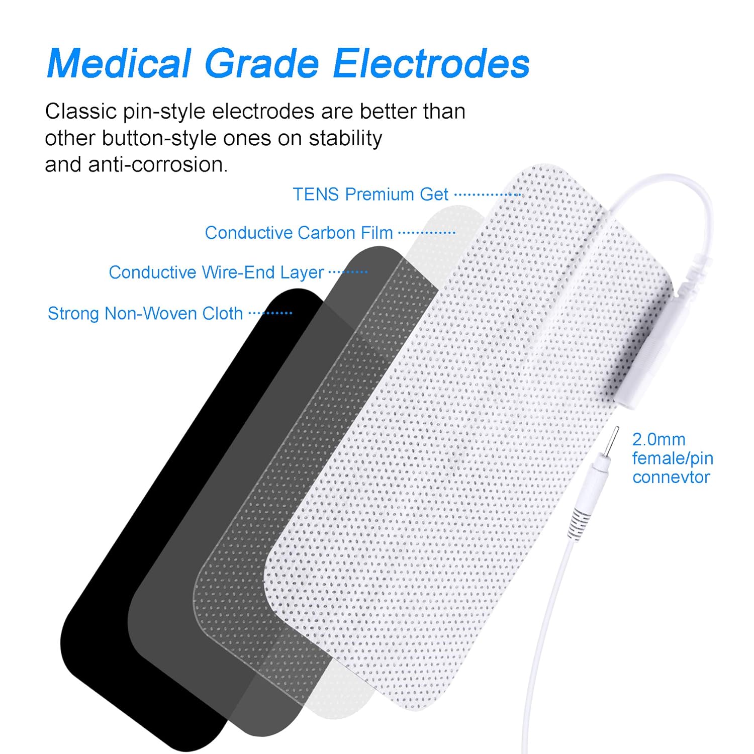 TENS Unit Replacement Electrode Pads, Reusable Latex-Free Self-Stick 24 Pack

