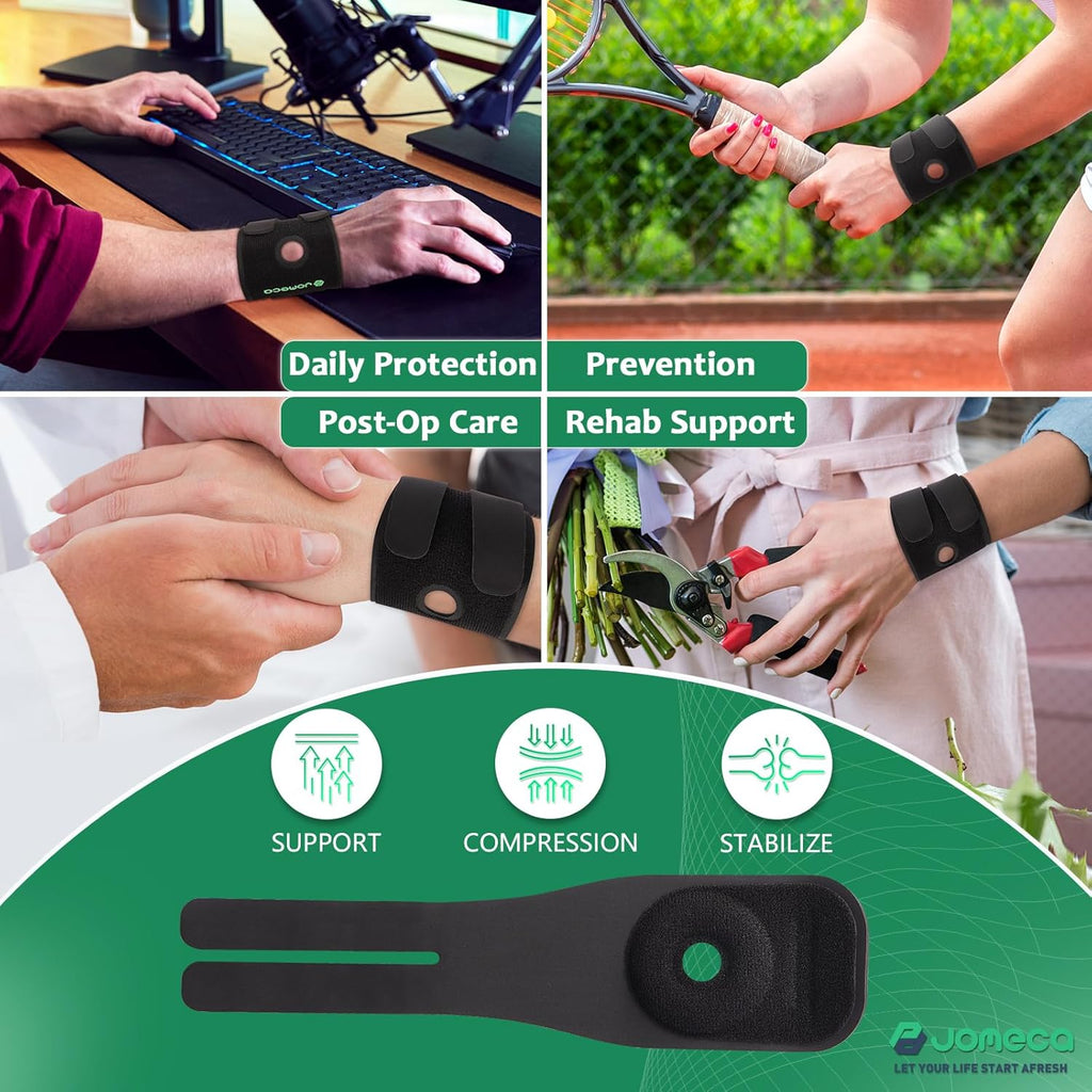 Jomeca TFCC Wrist Brace with Ulnar Relief Pad, Neoprene Support

