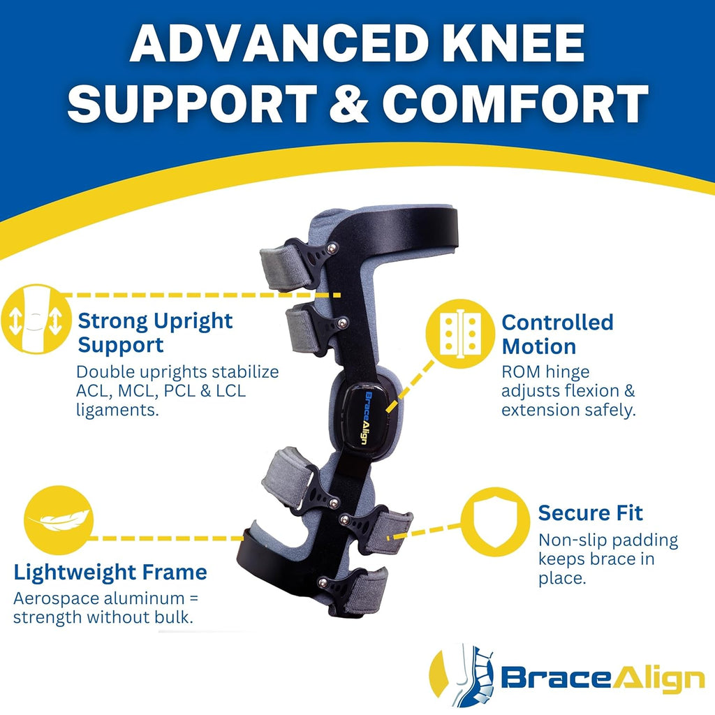 Apex ACL Stabilizer Knee Brace with Double Upright Support for ACL MCL PCL LCL


