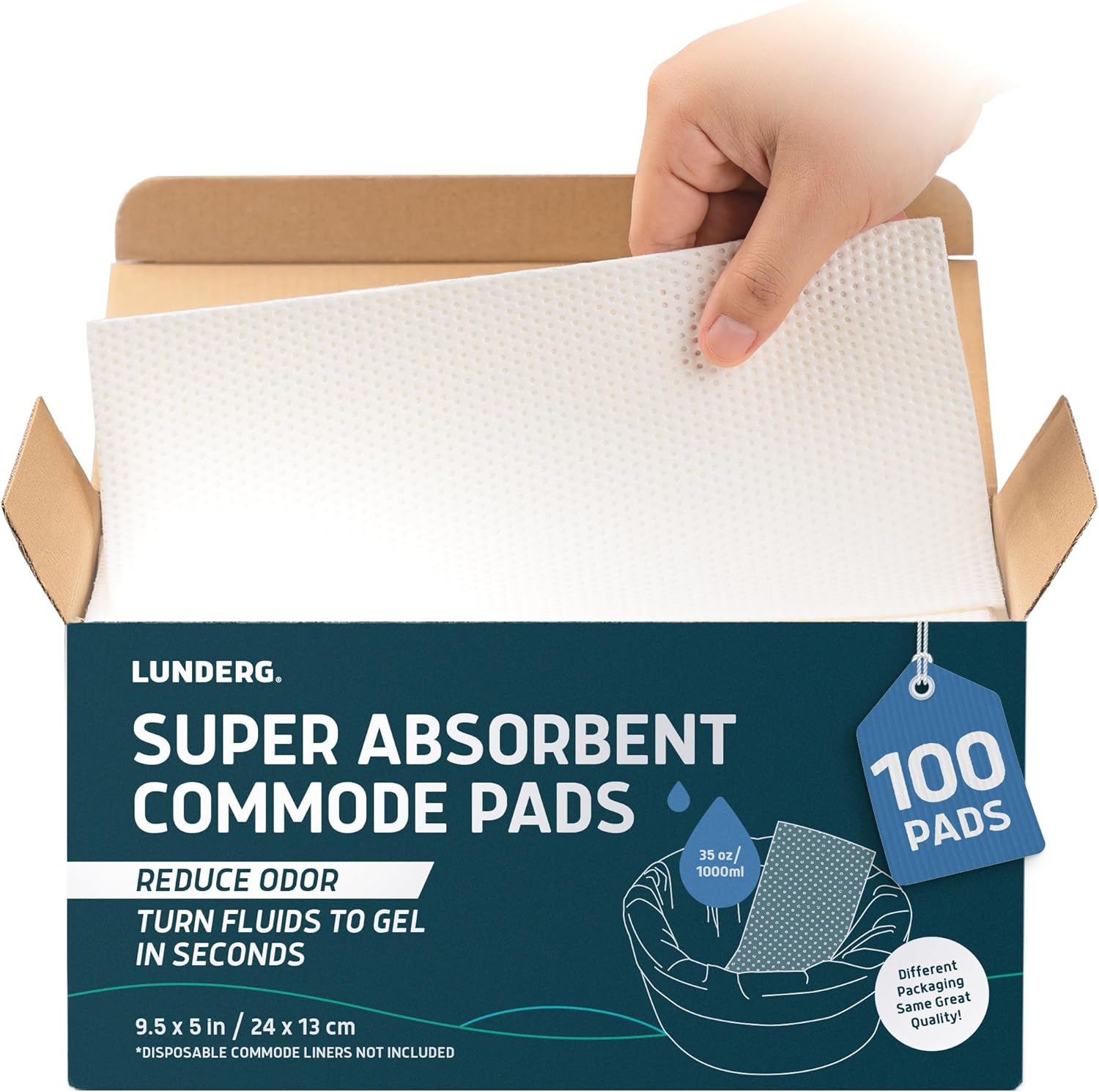 Lunderg Super Absorbent Commode Pads, Medical-Grade Disposable Liners, Unscented

