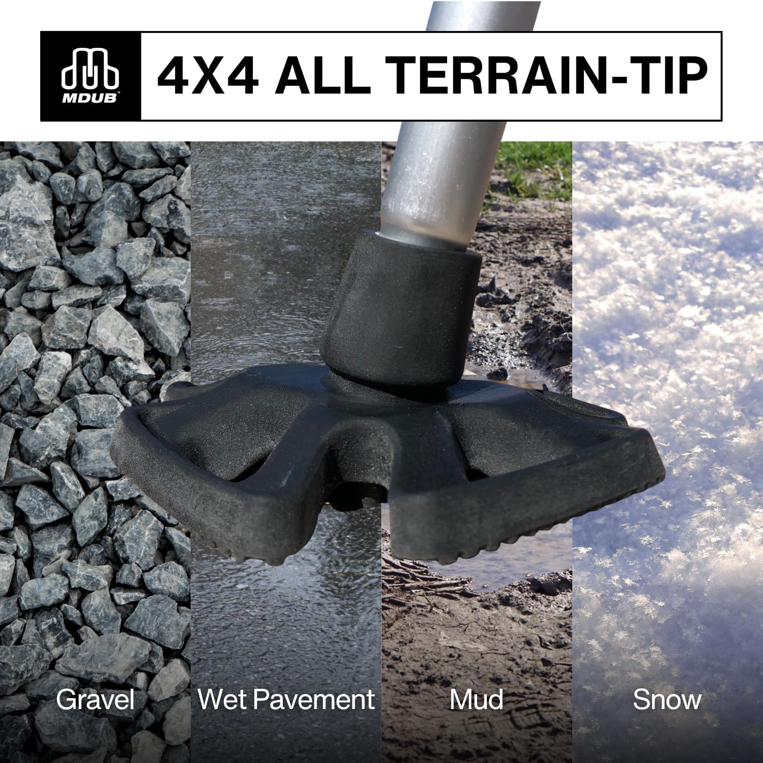 MDUB Medical All-Terrain Cane Feet for Walking Sticks, Heavy-Duty Rubber Traction

